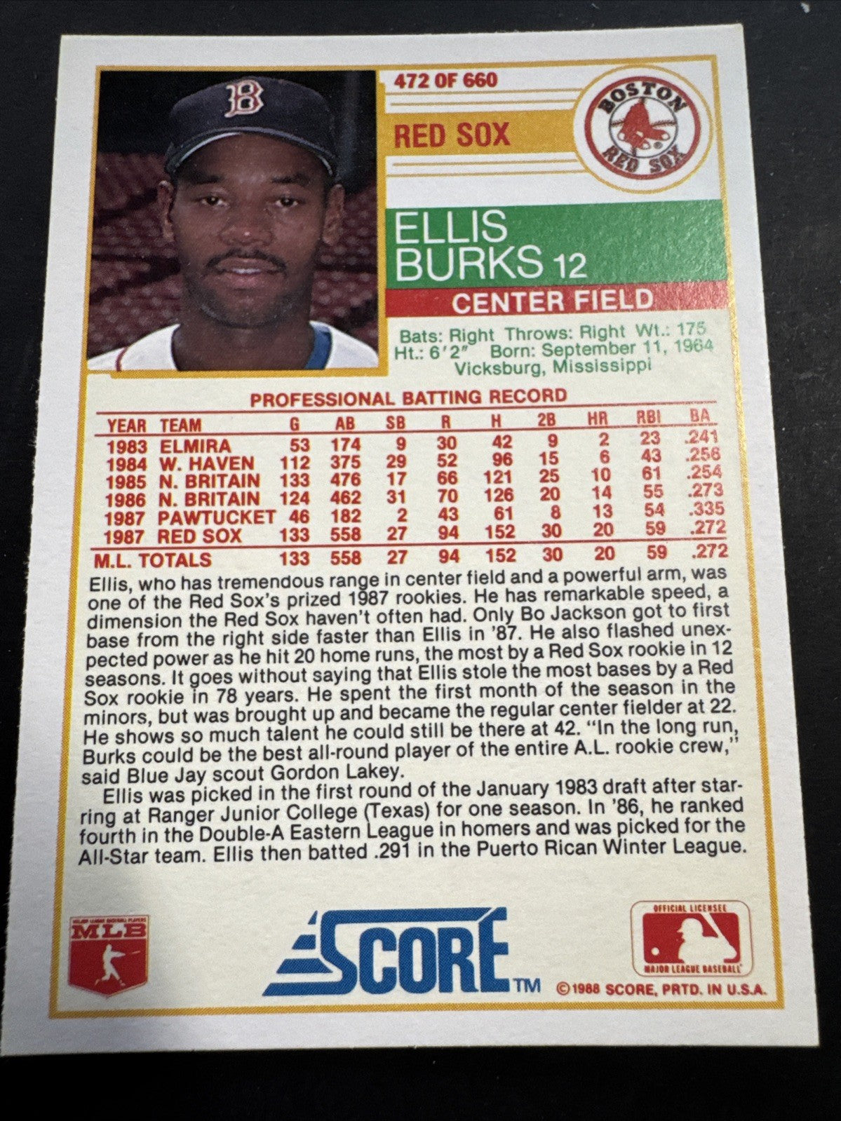 1988 Score - Ellis Burks #472 (RC)