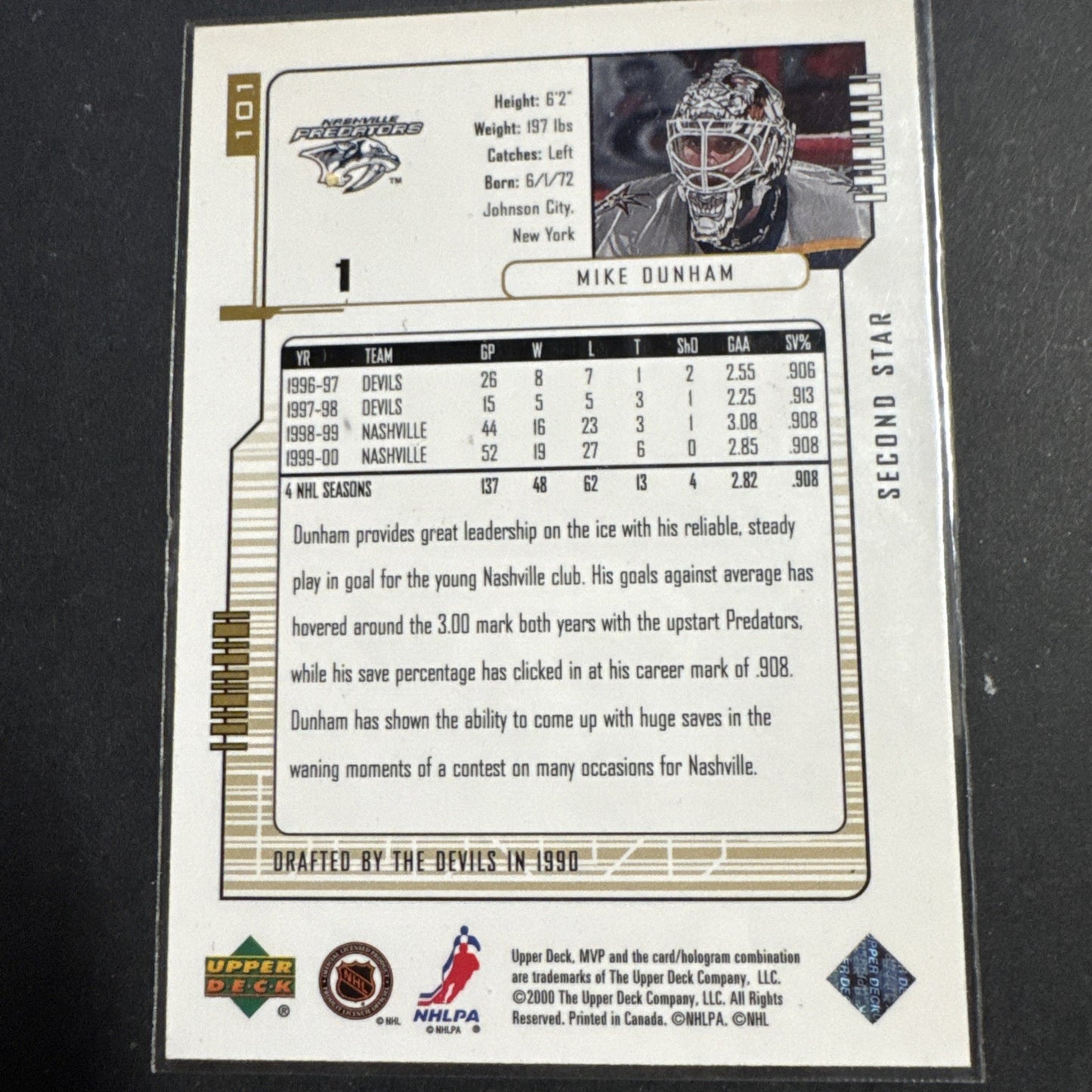 2000-01 Upper Deck MVP - Mike Dunham #101 Second Star 100/100