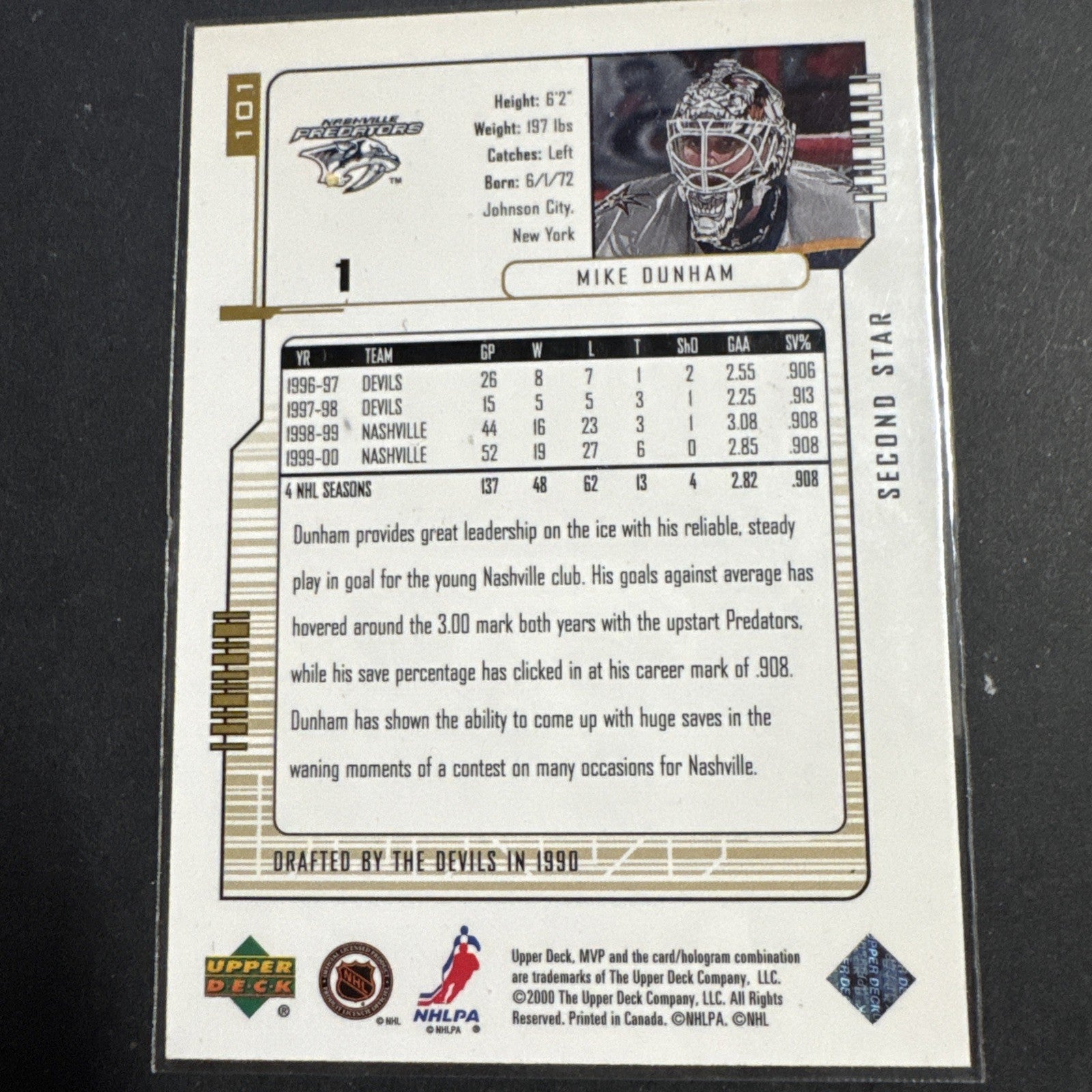 2000-01 Upper Deck MVP - Mike Dunham #101 Second Star 100/100