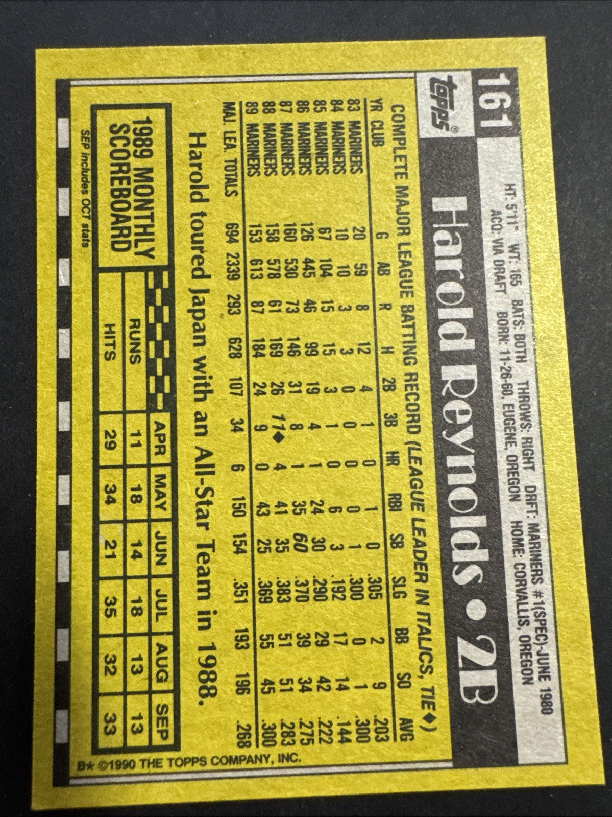 1990 Topps - Harold Reynolds #161