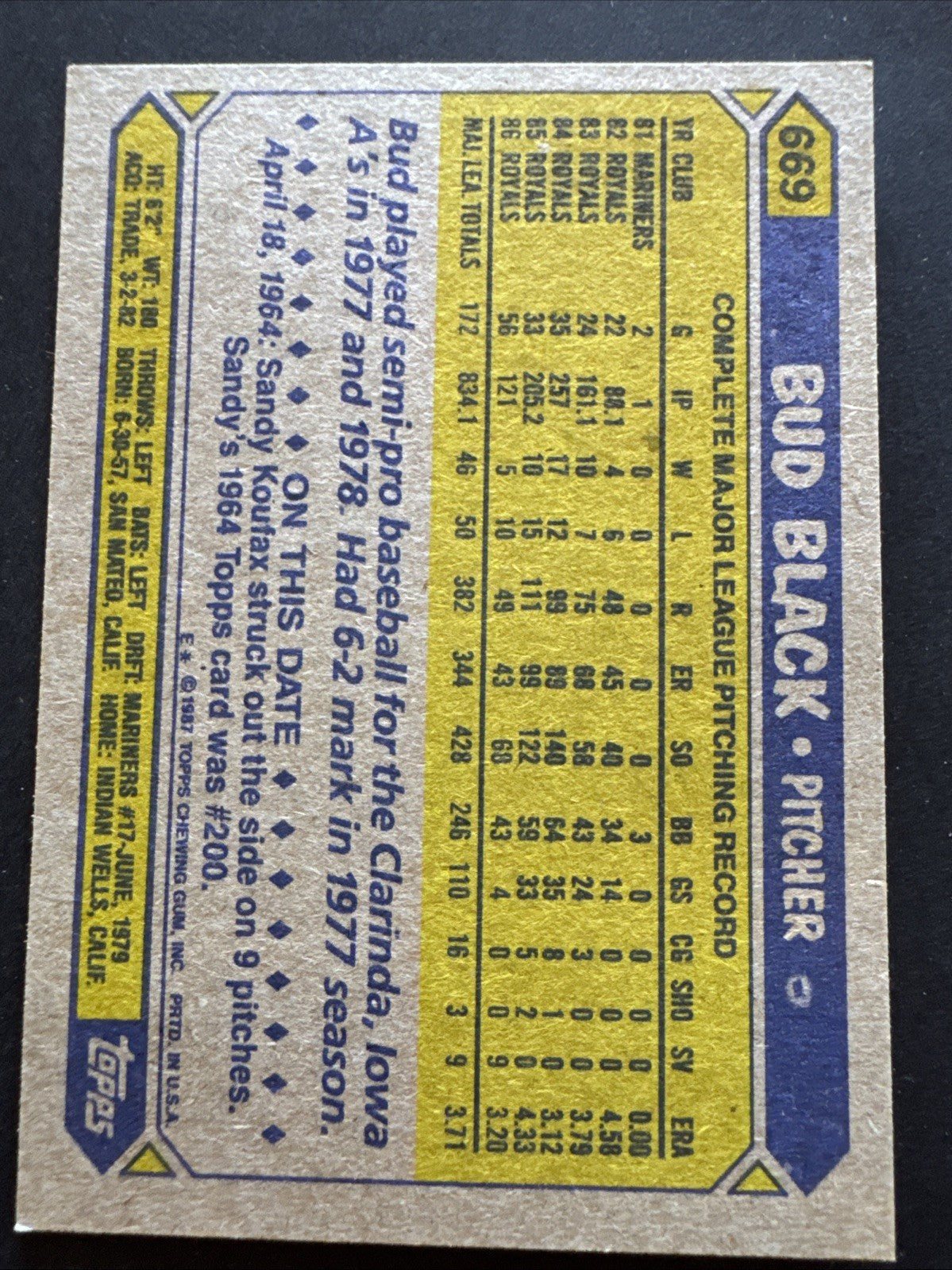 1987 Topps - Bud Black #669