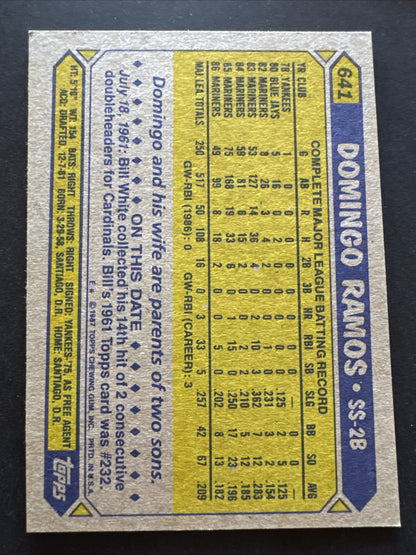 1987 Topps - Domingo Ramos #641