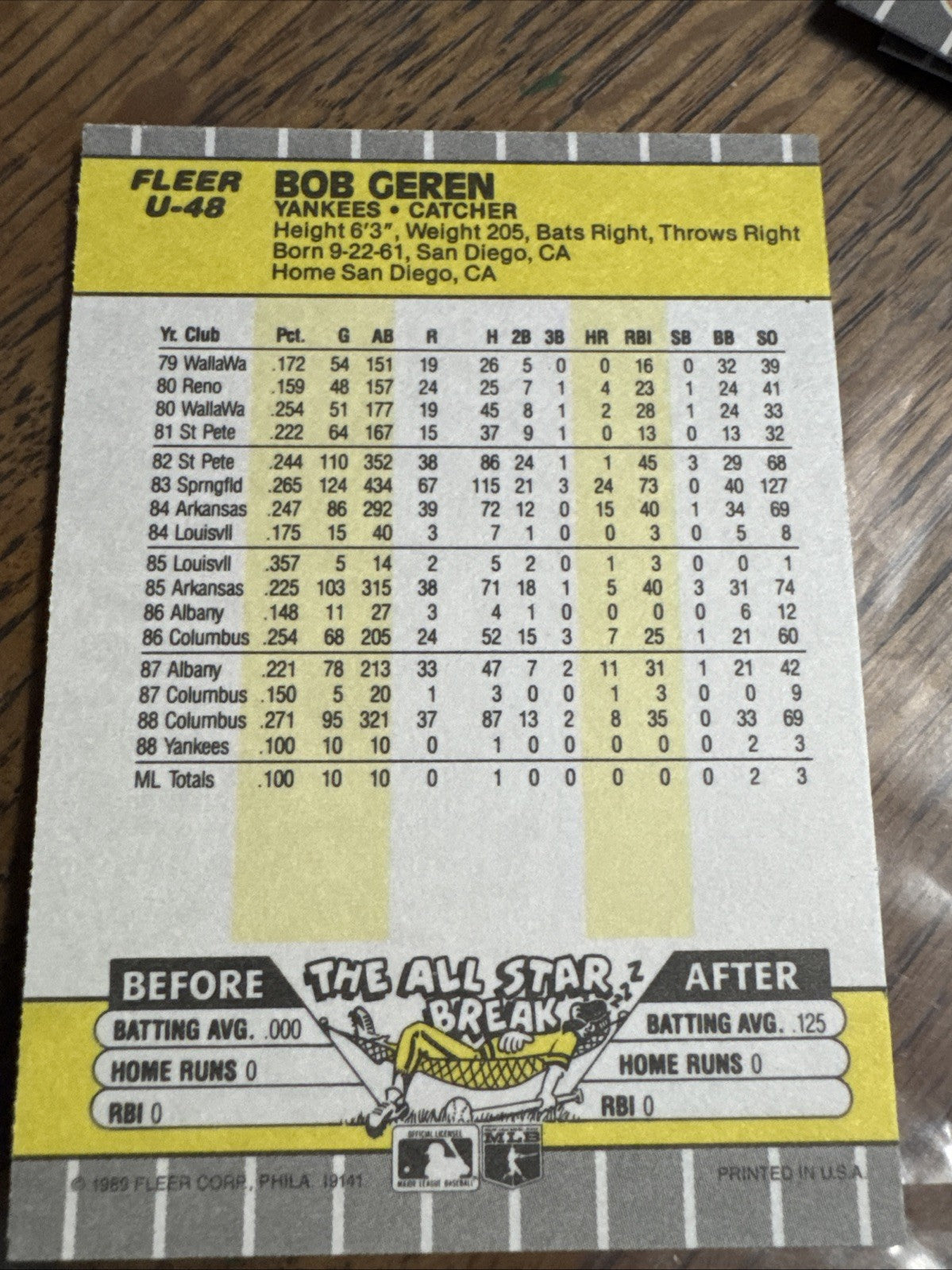 1989 Fleer Update - Bob Geren #U-48 (RC)