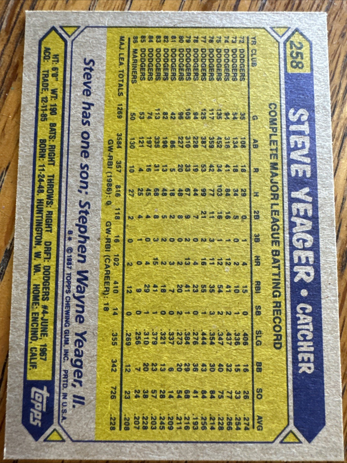 1987 Topps - Steve Yeager #258