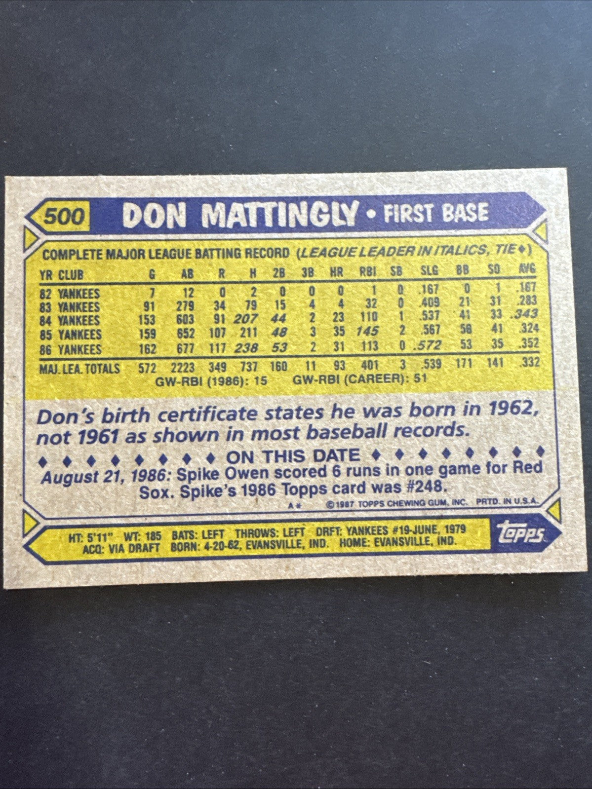 Don Mattingly #500 Error Card