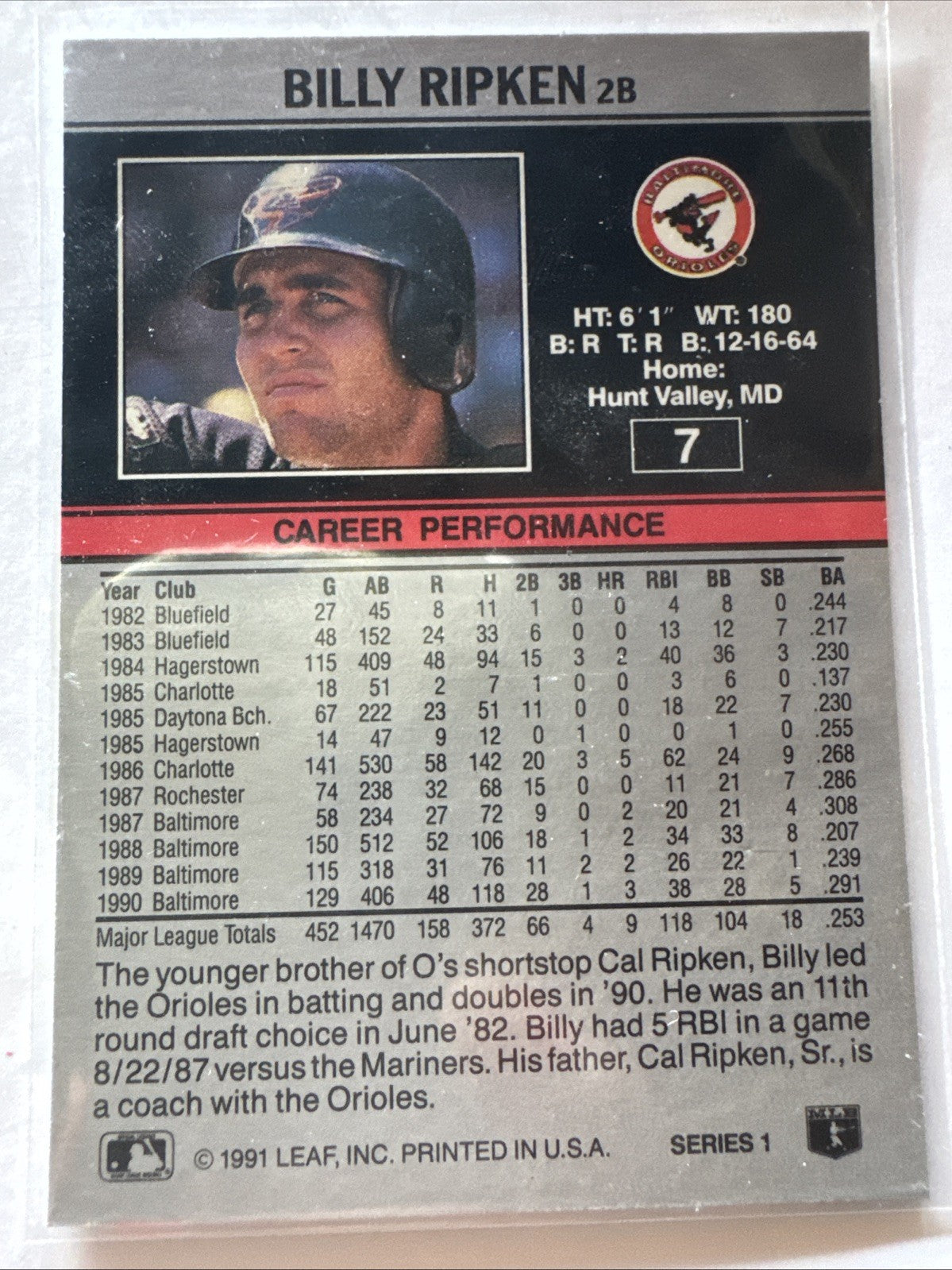 1991 Leaf - Billy Ripken #7