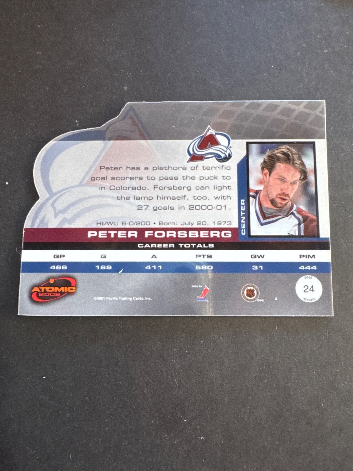 01-02  Pacific Atomic 2002 Peter Forsberg  #24  Colorado Avalanche  HOF