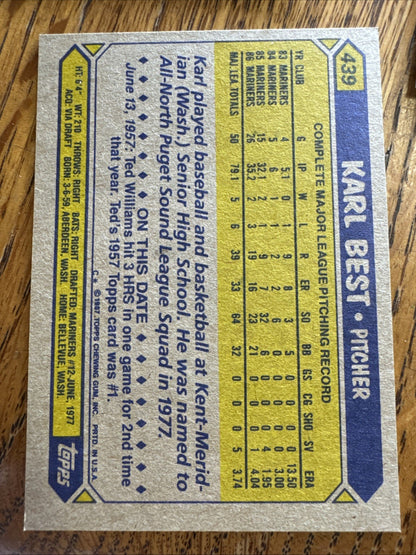 1987 Topps - Karl Best #439
