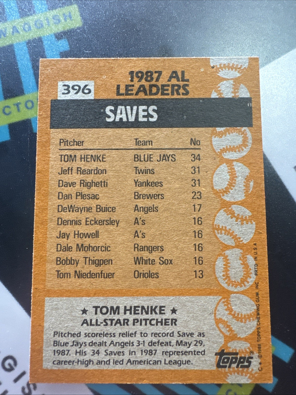 1988 Topps - All-Star Tom Henke #396