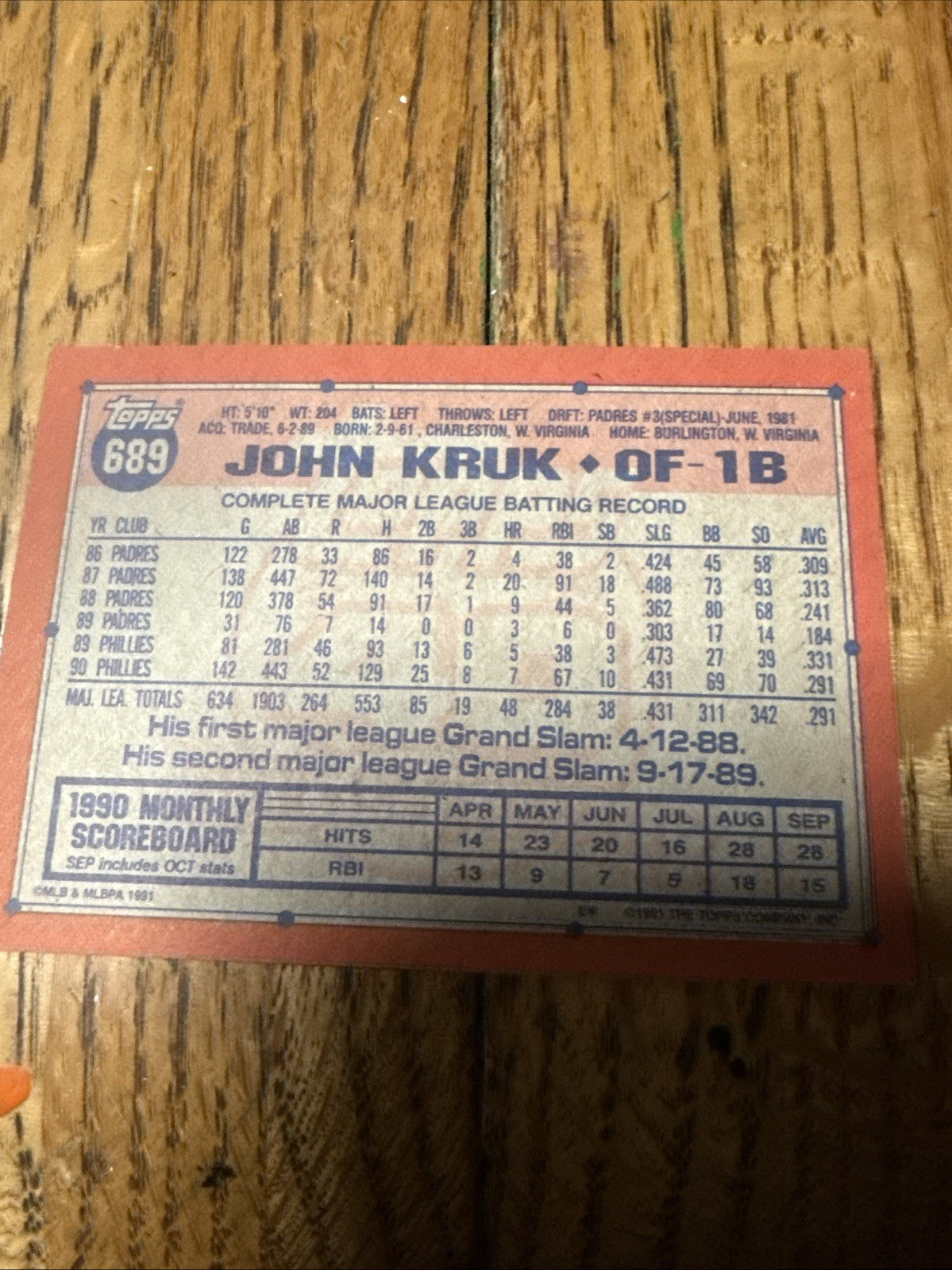 1991 Topps - John Kruk #689