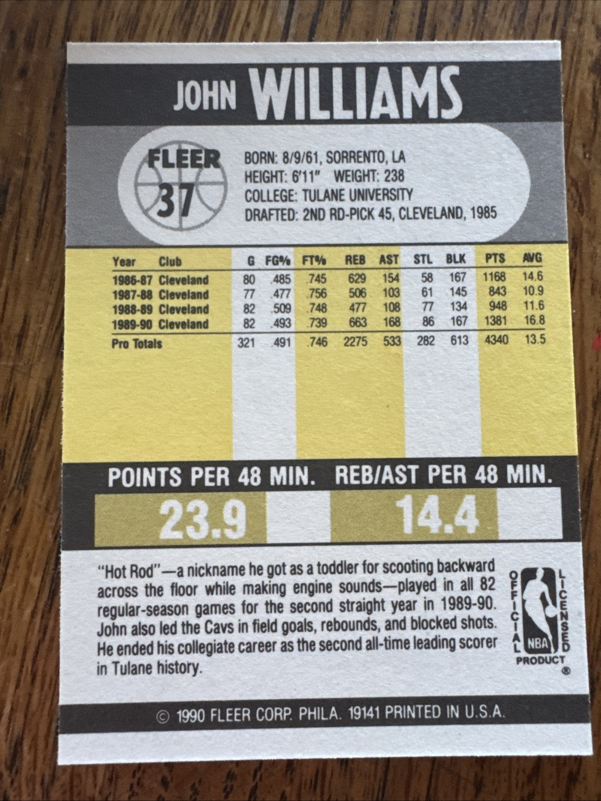 1990-91 Fleer - John Williams #37