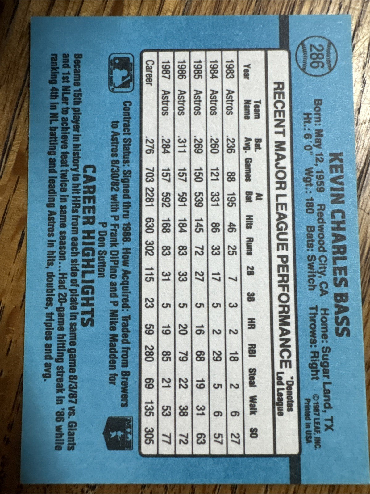 1988 Donruss - Kevin Bass #286 Last Line Begins with Ranking