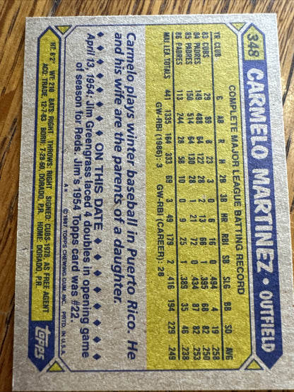 1987 Topps - Carmelo Martinez #348