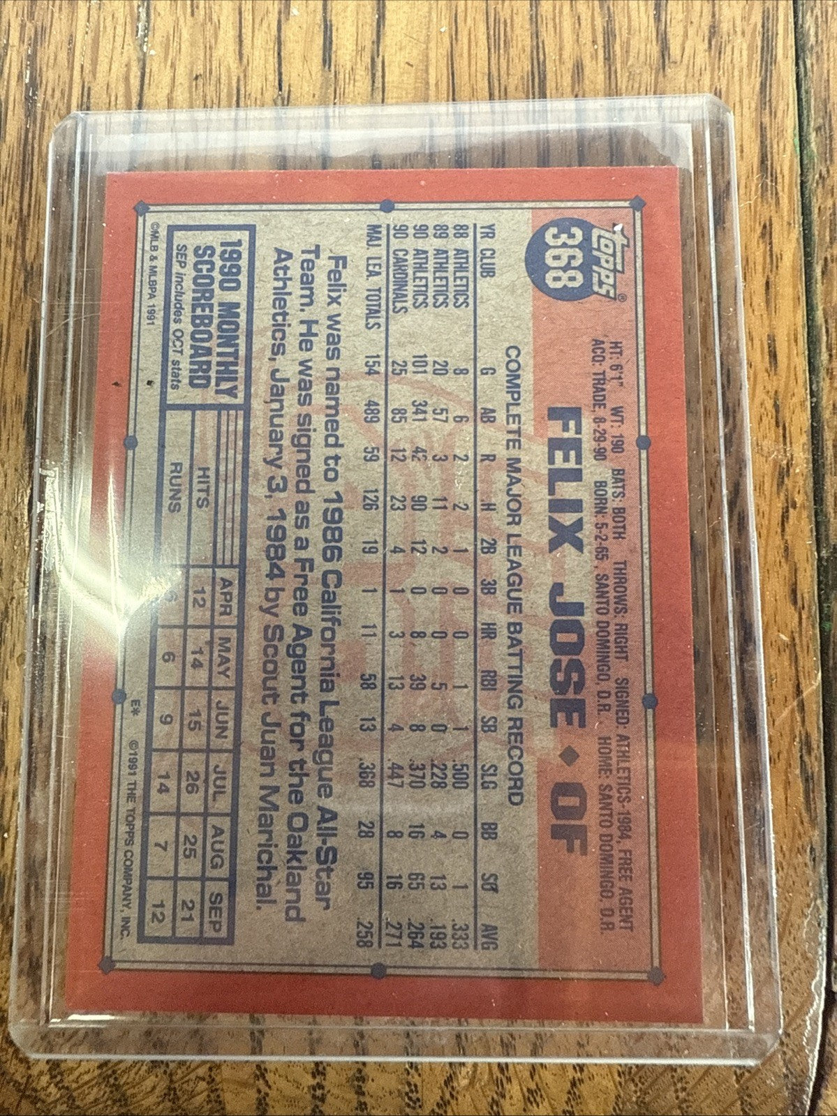 1991 Topps - Felix Jose #368