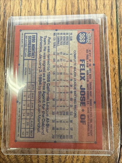 1991 Topps - Felix Jose #368