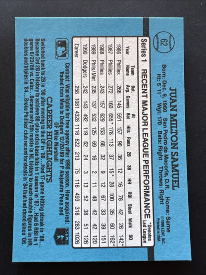 1991 Donruss - Juan Samuel #62 Yellow Pattern Top Left