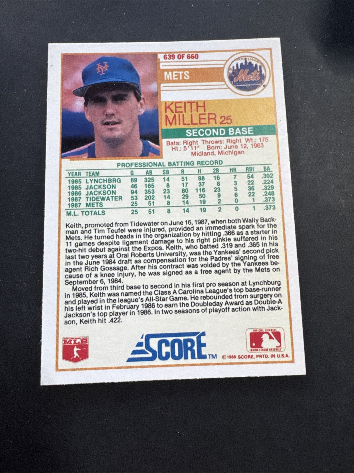 1988 Score - Keith Miller #639