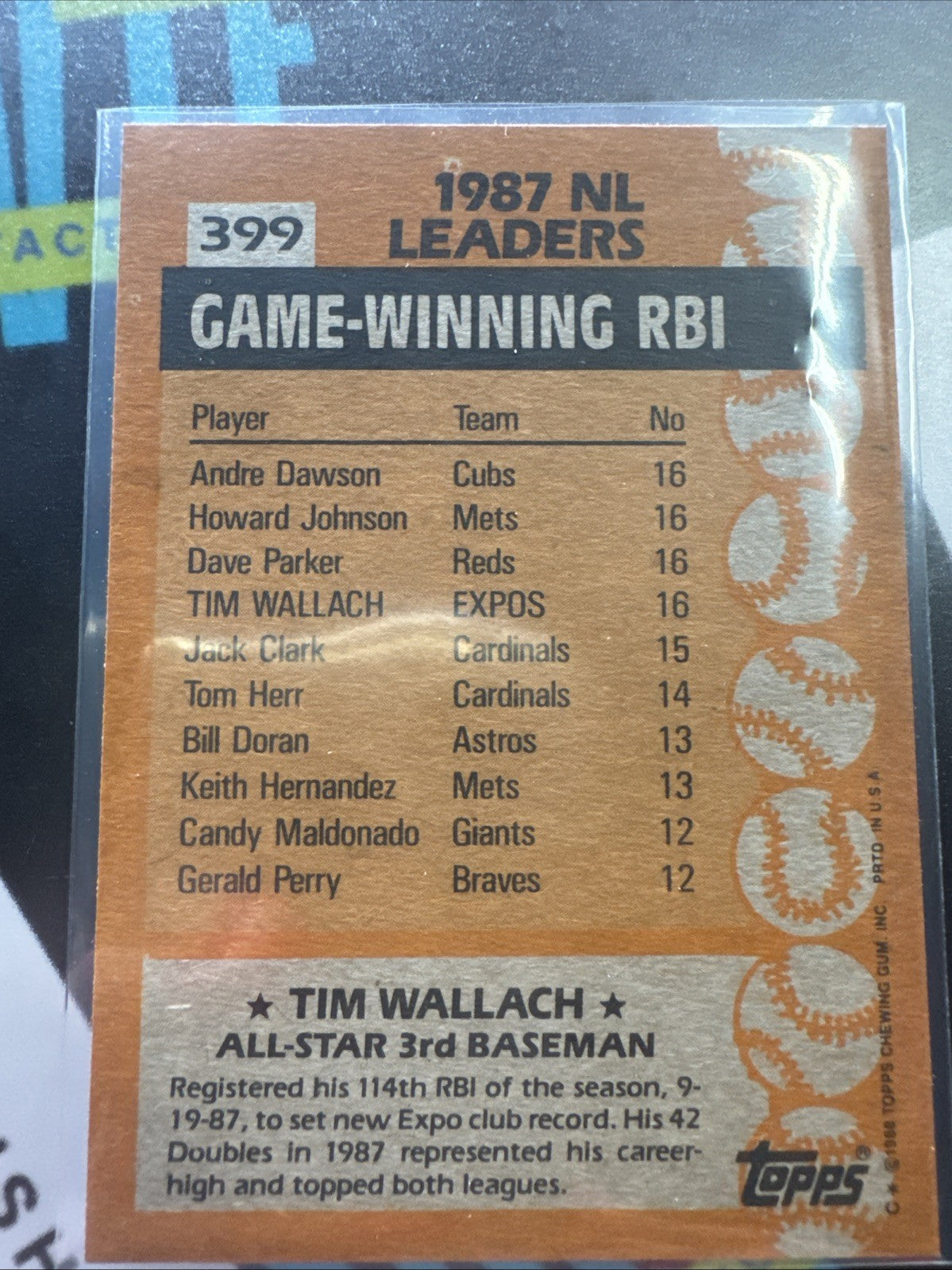1988 Topps - All-Star Tim Wallach #399