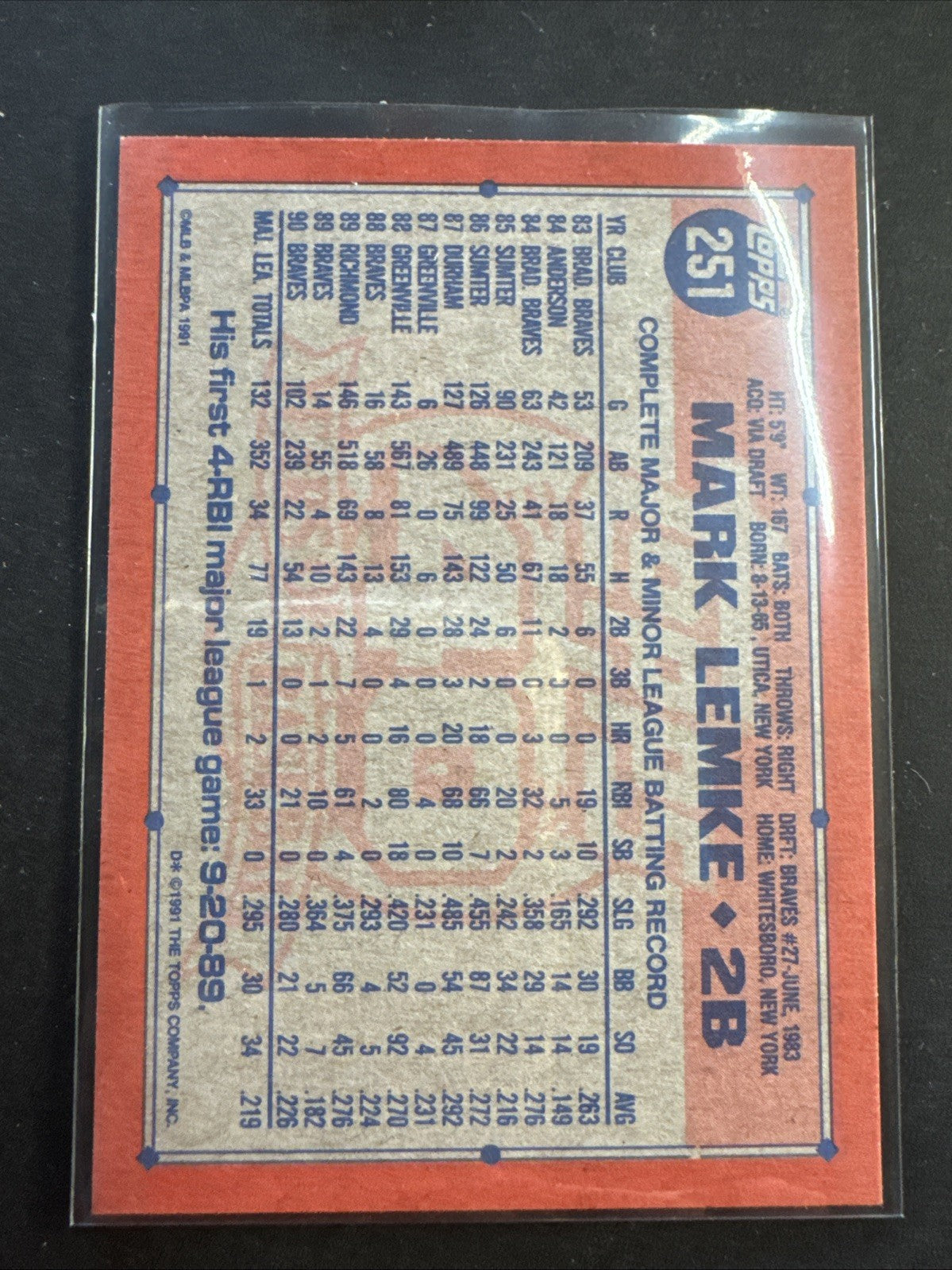 1991 Topps - Mark Lemke #251