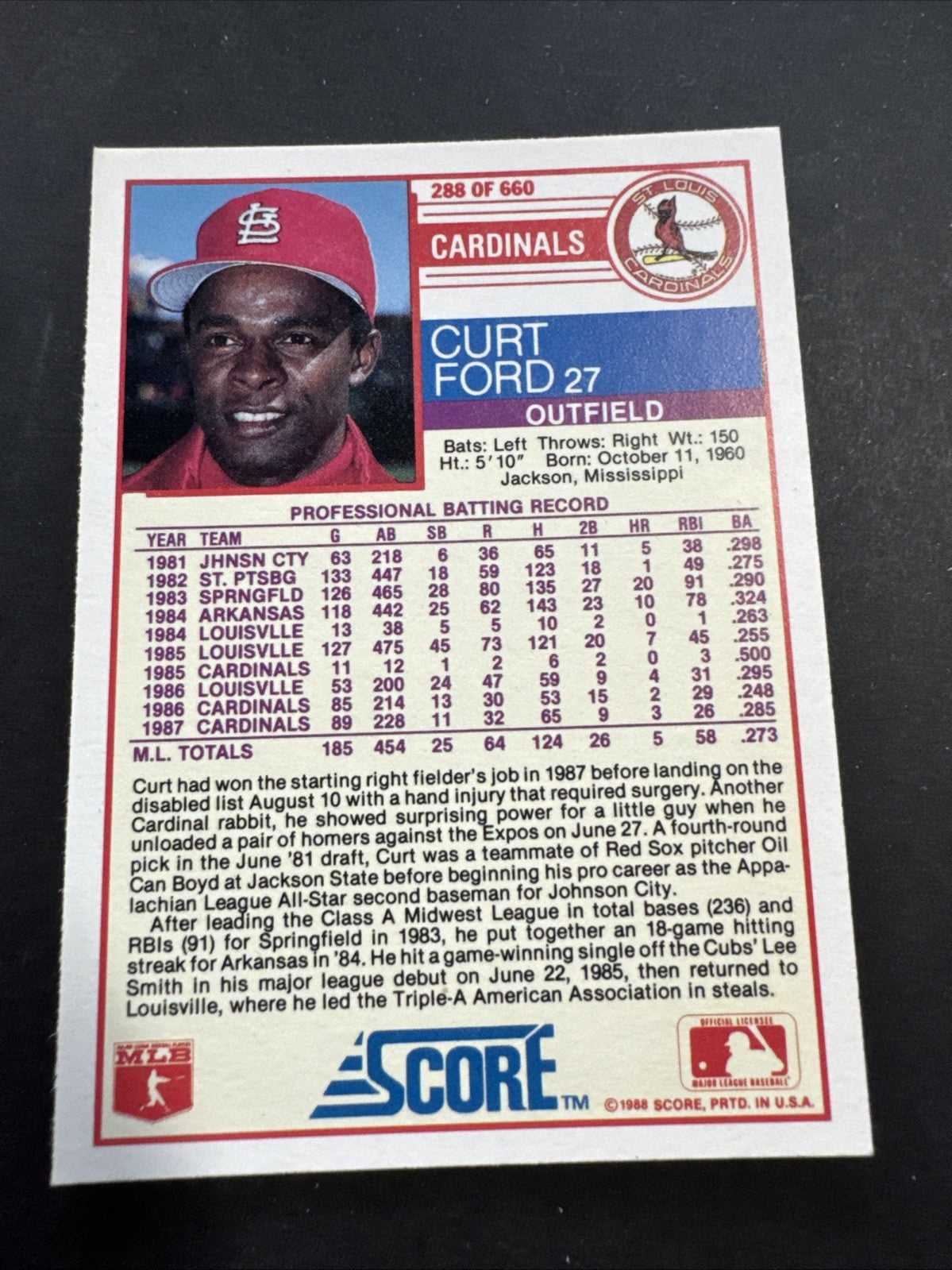 1988 Score - Curt Ford #288