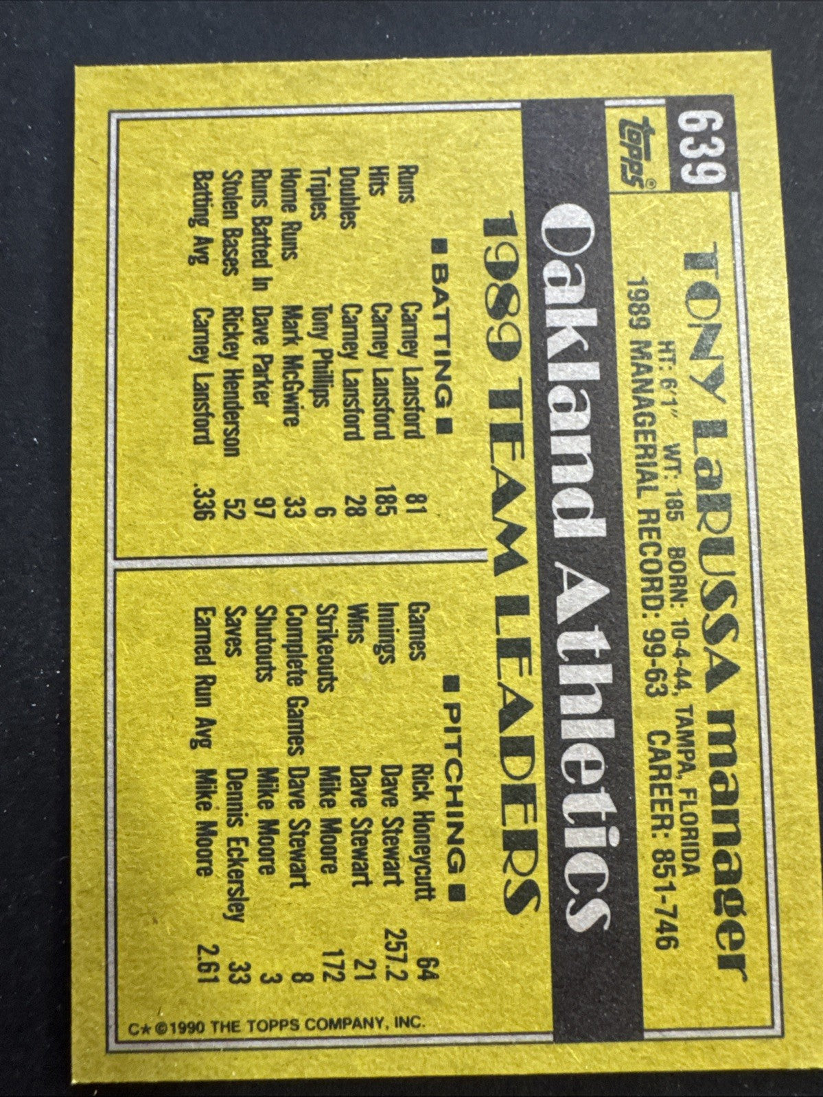 1990 Topps - Team Leaders Tony LaRussa #639
