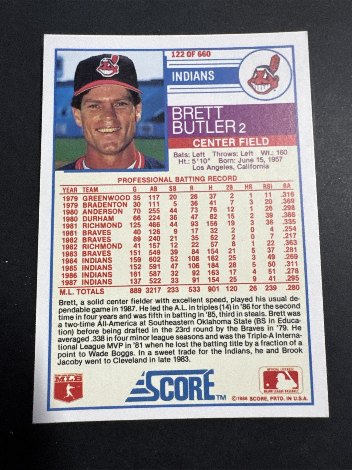 1988 Score - Brett Butler #122