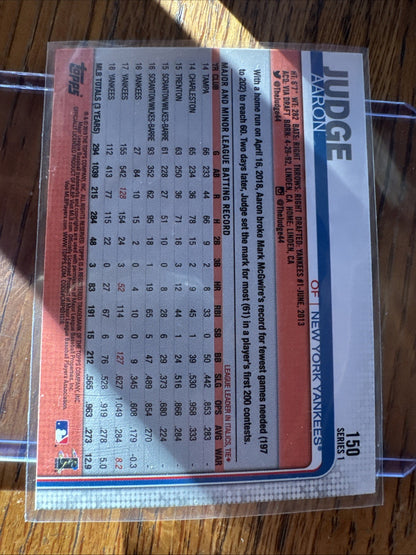 2019 Topps - Aaron Judge #150 Batting