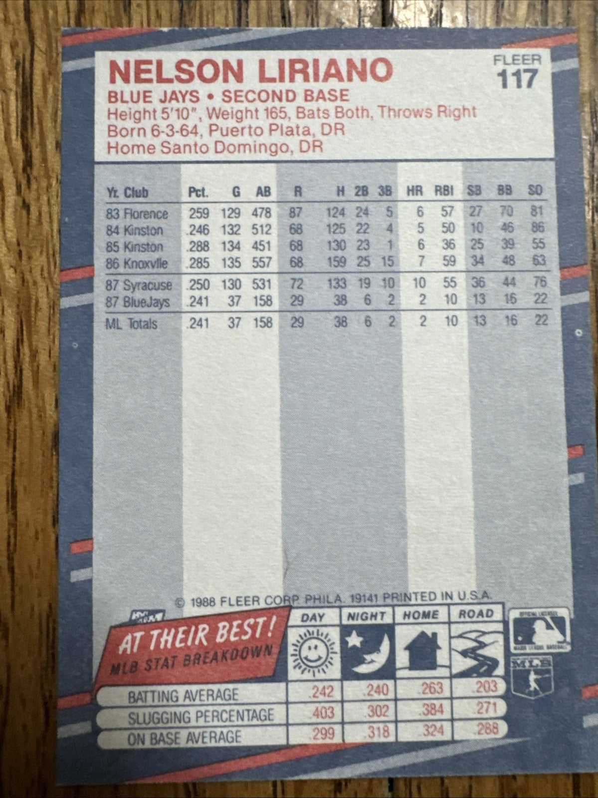 1988 Fleer - Nelson Liriano #117 (RC)