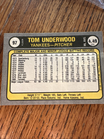 1981 Fleer - Tom Underwood #97
