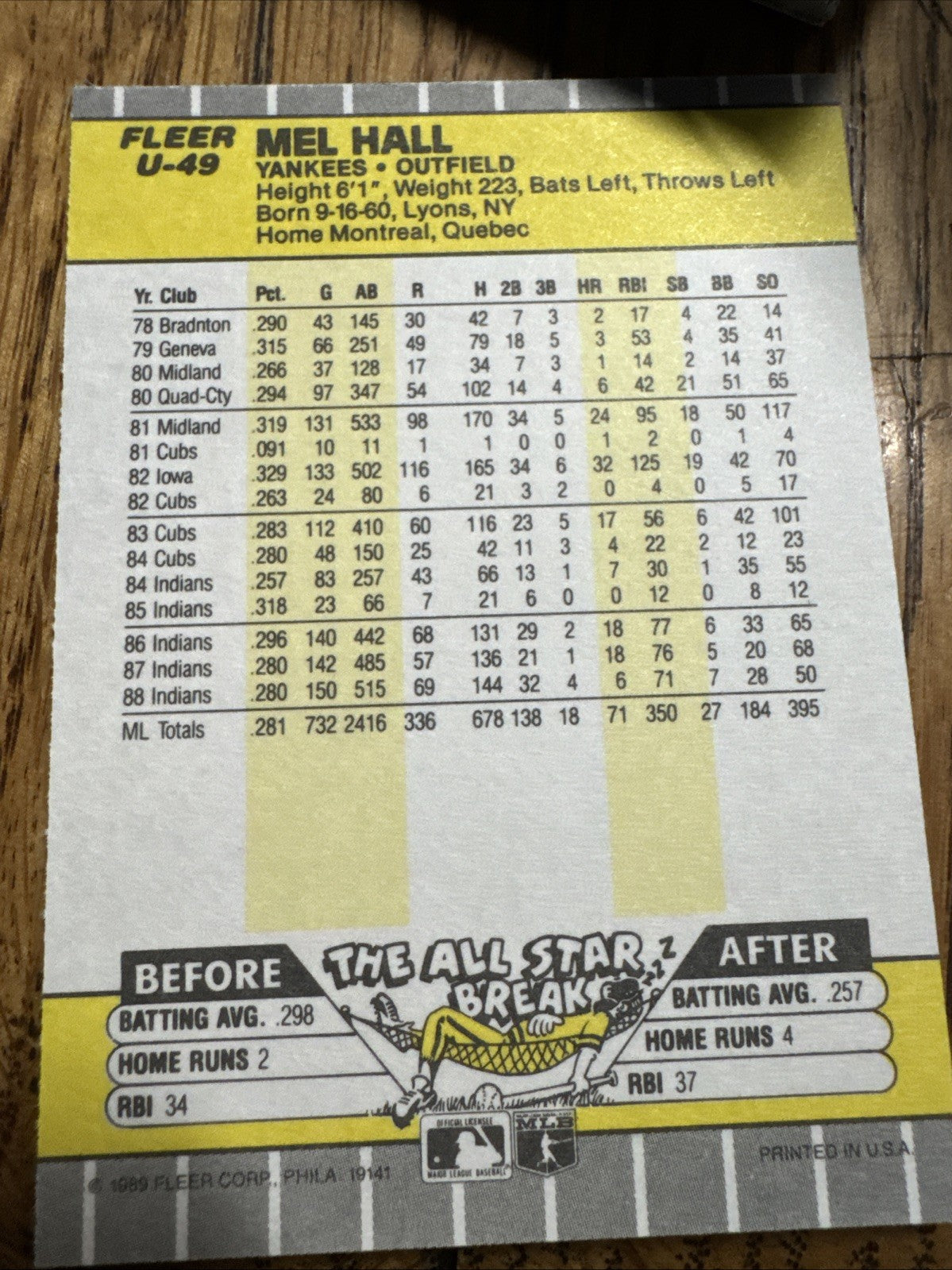 1989 Fleer Update - Mel Hall #U-49