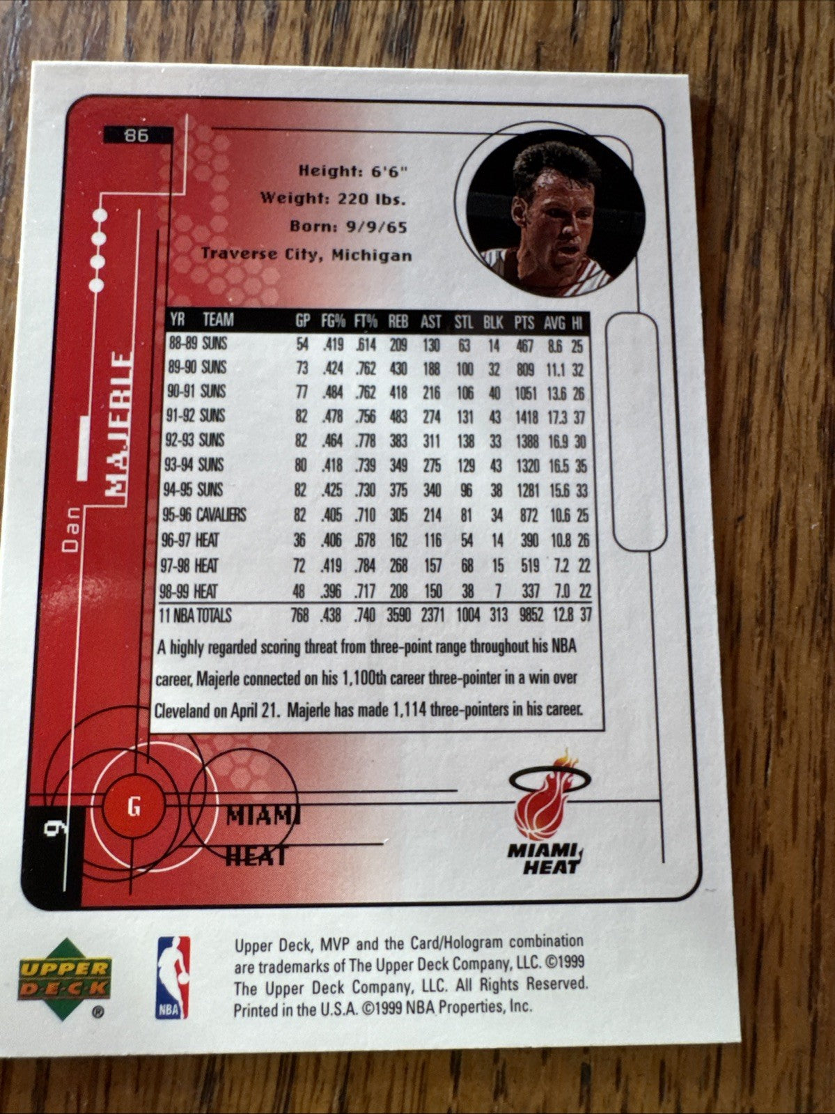 1999-00 Upper Deck MVP - Dan Majerle #86