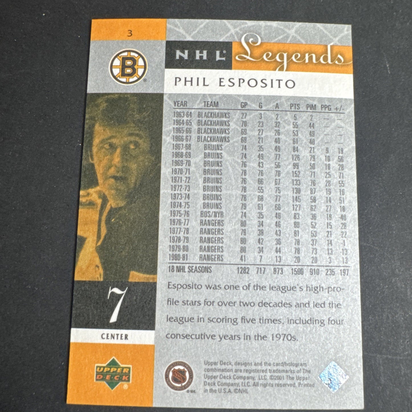 2001-02 Upper Deck Legends - Phil Esposito #3