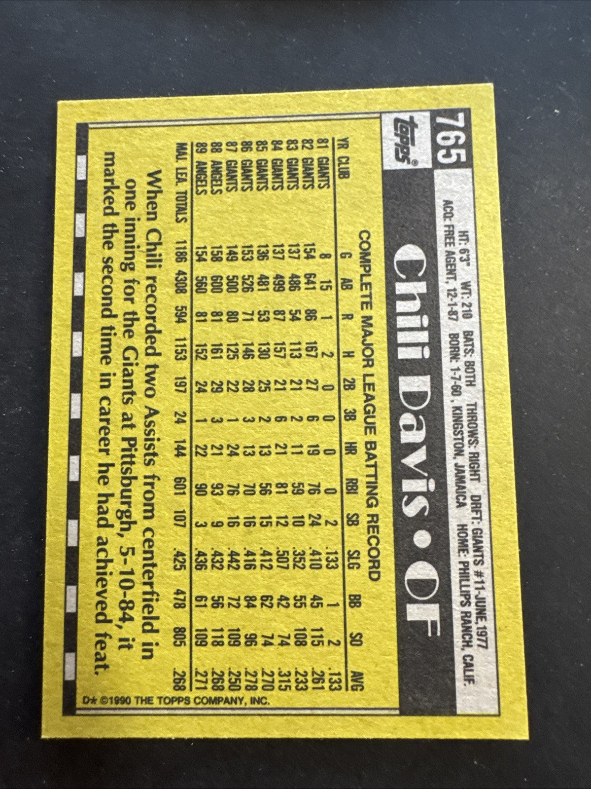 1990 Topps - Chili Davis #765