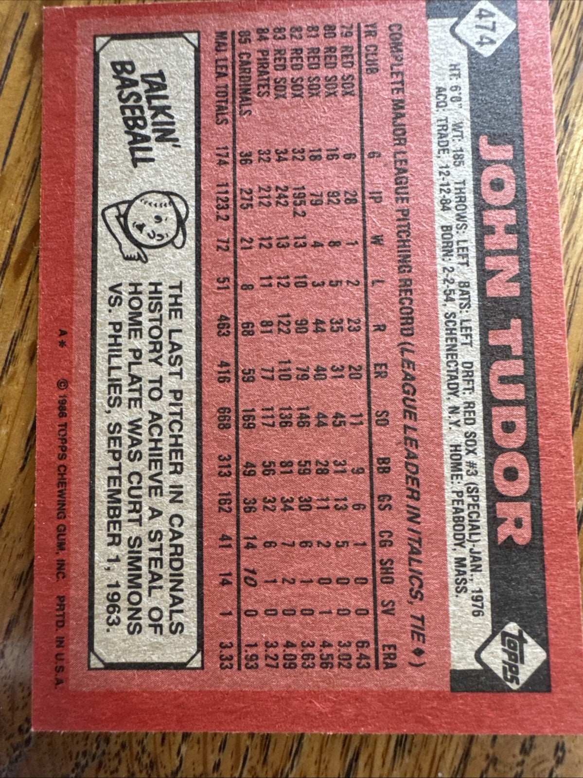 1986 Topps - John Tudor #474