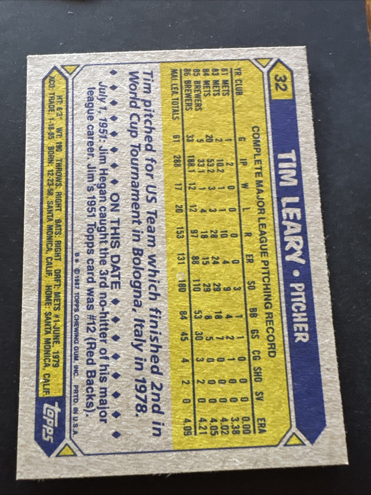 1987 Topps - Tim Leary #32