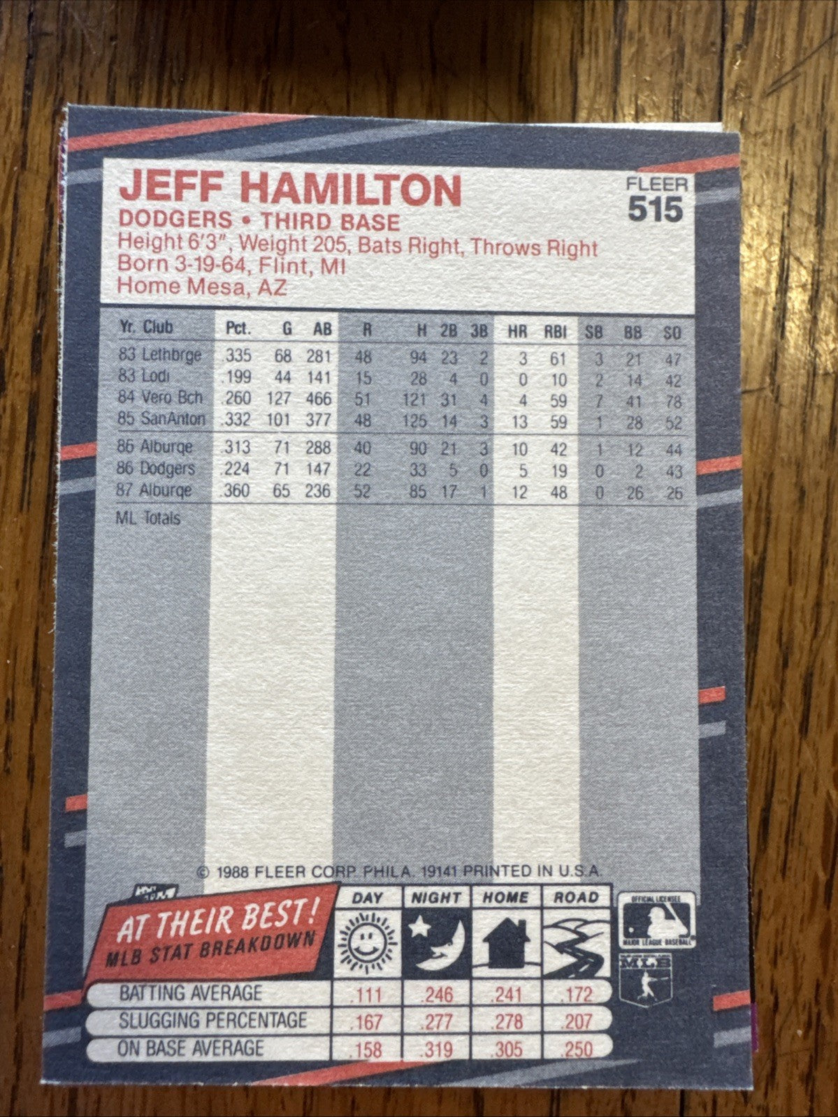 1988 Fleer - Jeff Hamilton #515