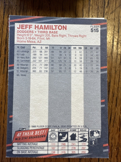 1988 Fleer - Jeff Hamilton #515